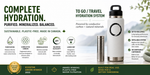 Portable Water Filter for Bottles – Plastic-Free Travel Filter Purifies Mineralizes 450 L.